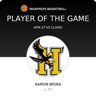 #44 Aaron Mora Player of the Game badge