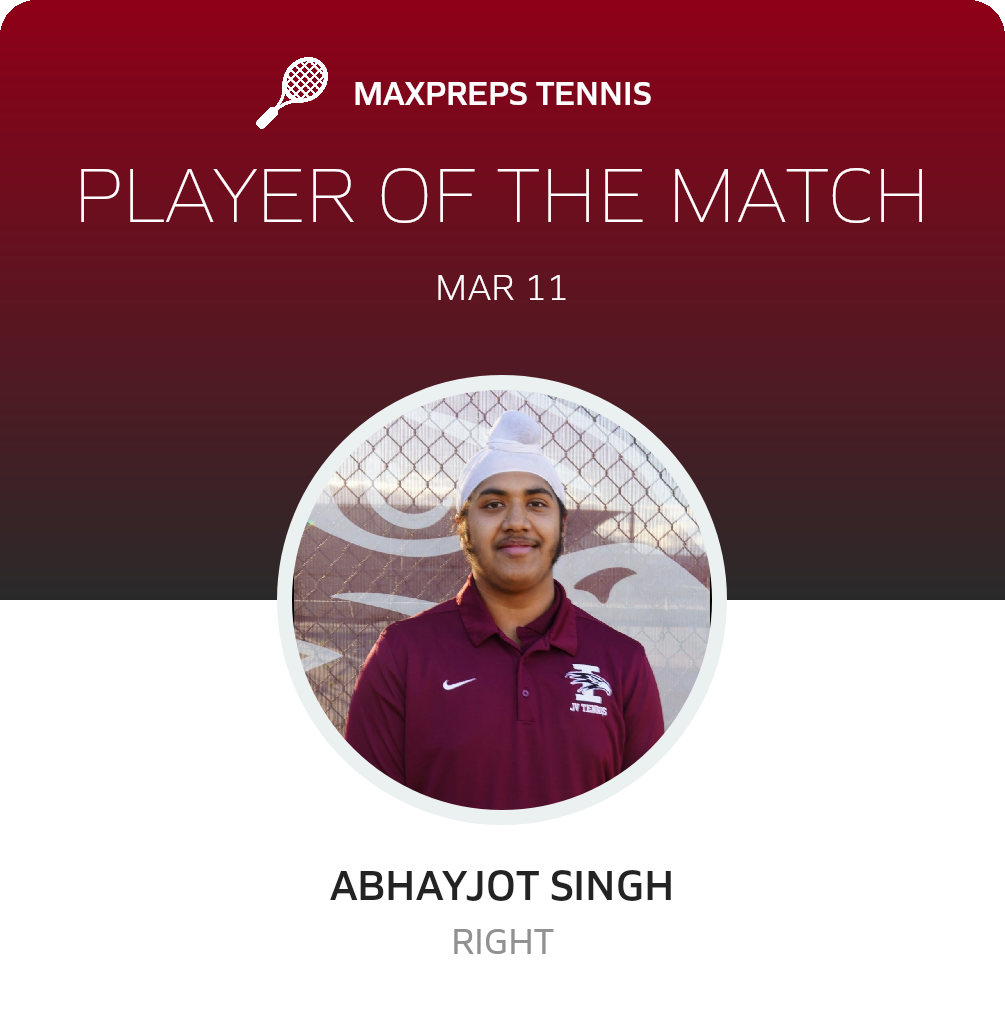 Player of the Match