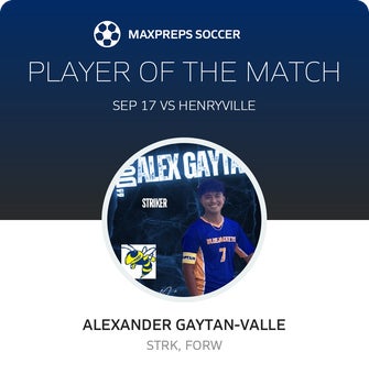 Player of the Match