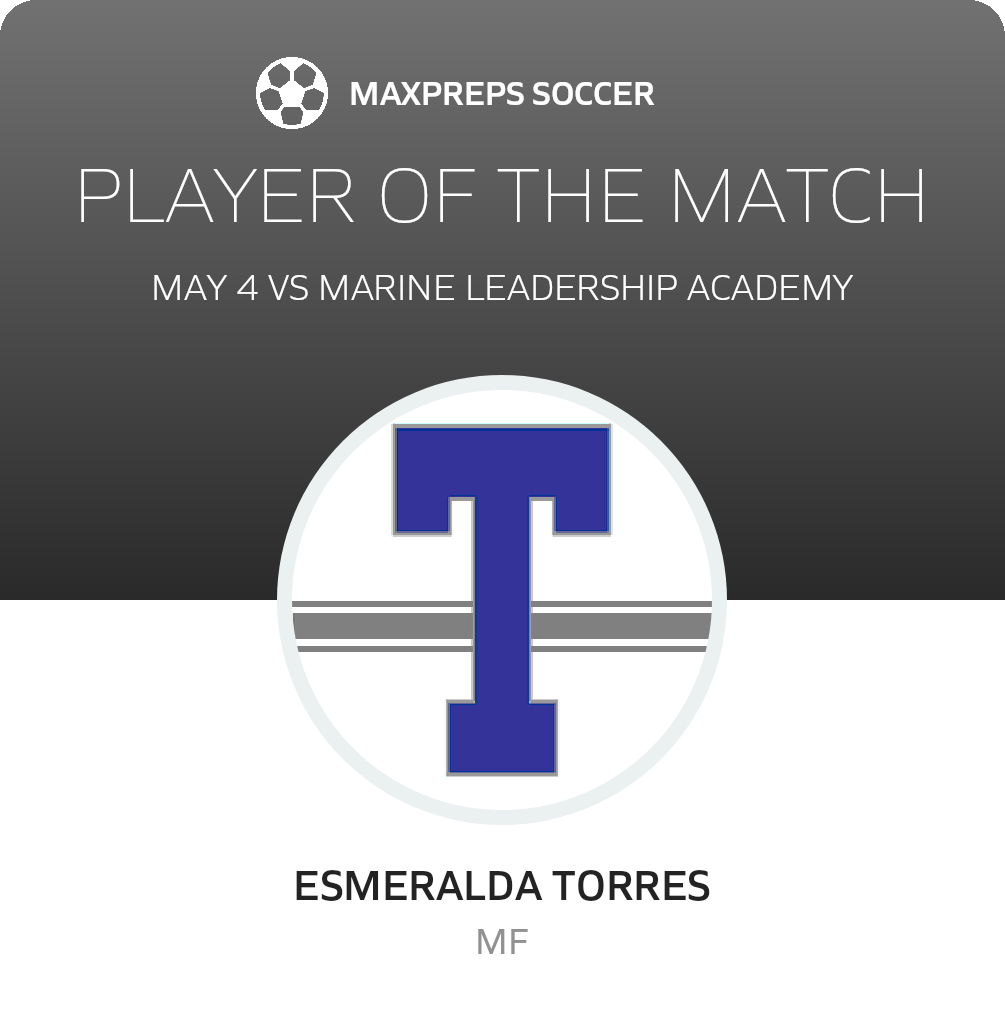 Player of the Match