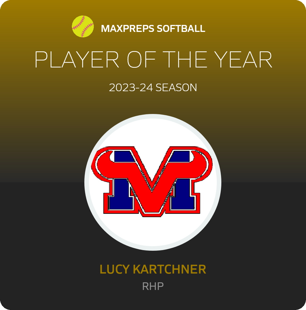 Player of the Year