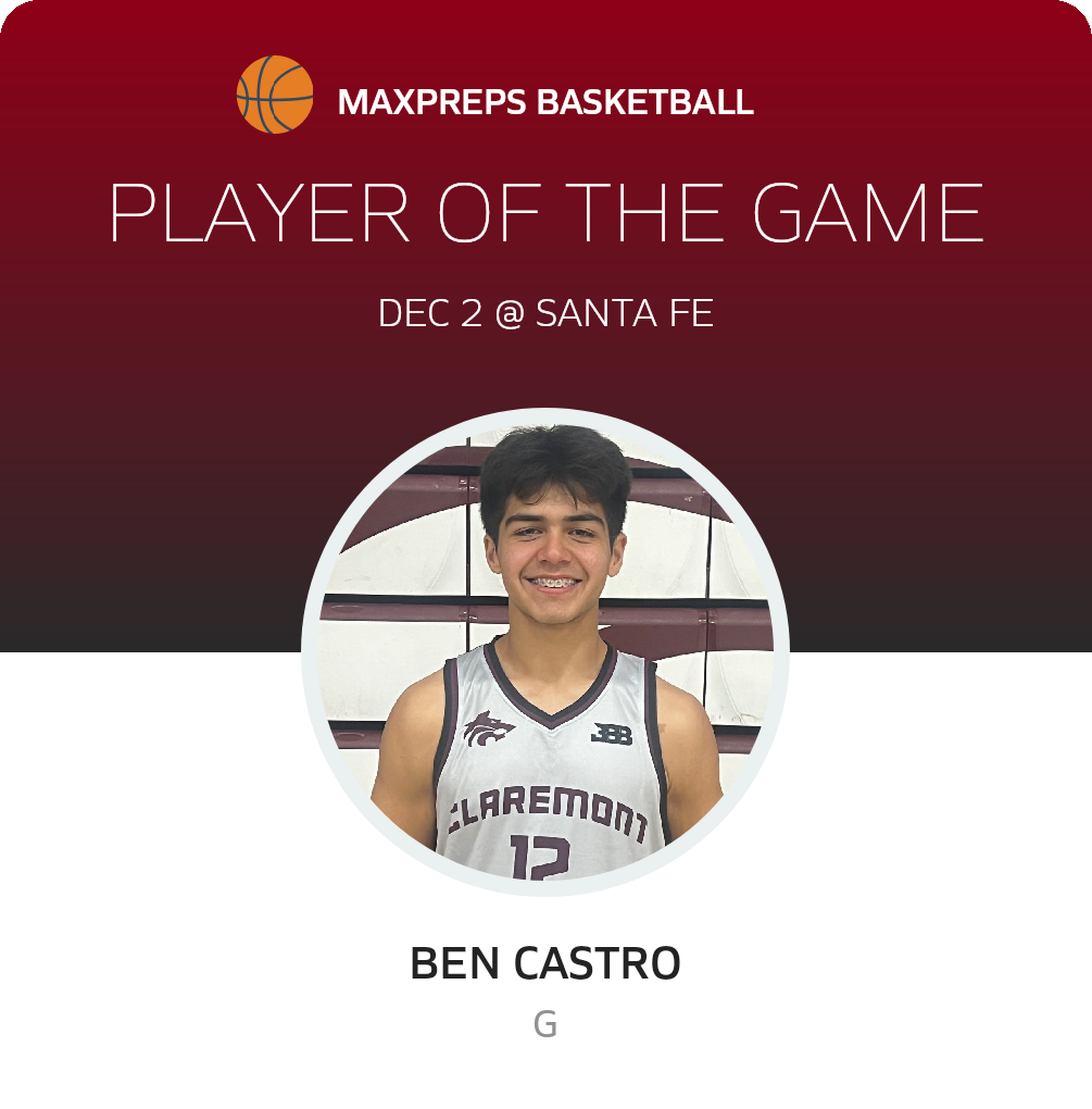 Player of the Game