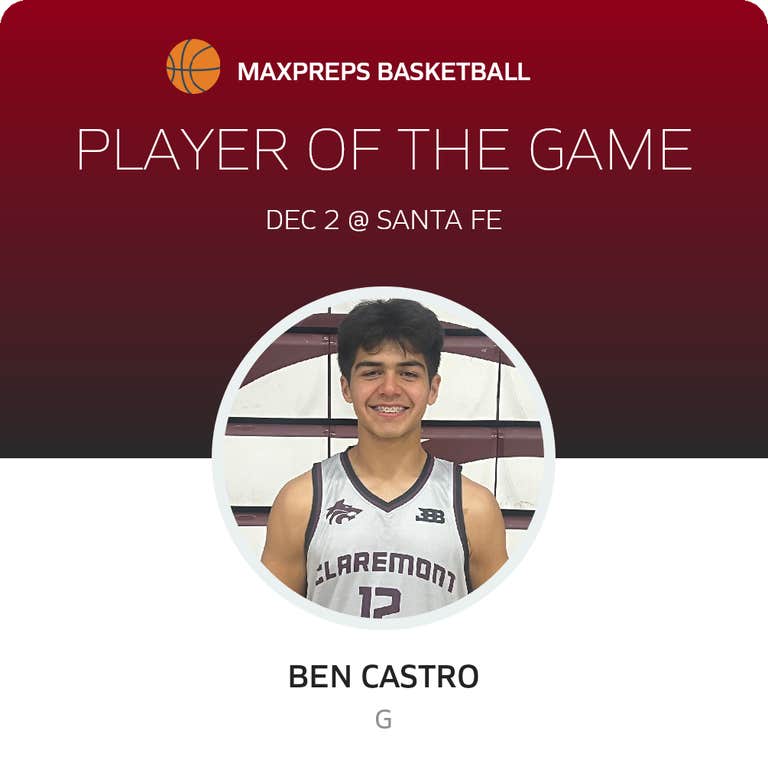 Player of the Game