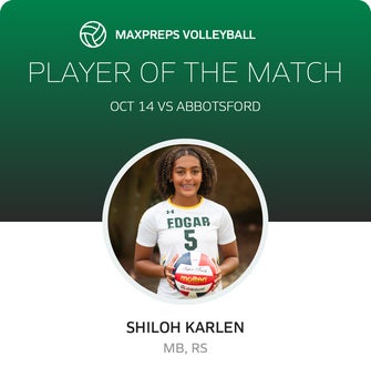 Player of the Match