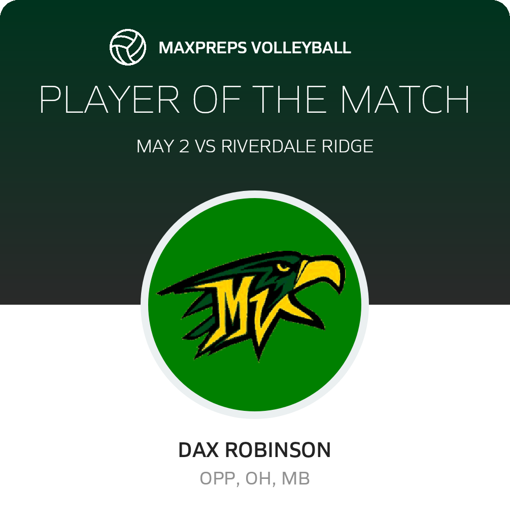 Player of the Match