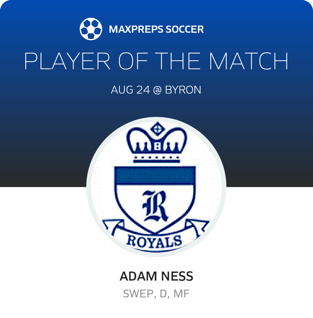 Player of the Match