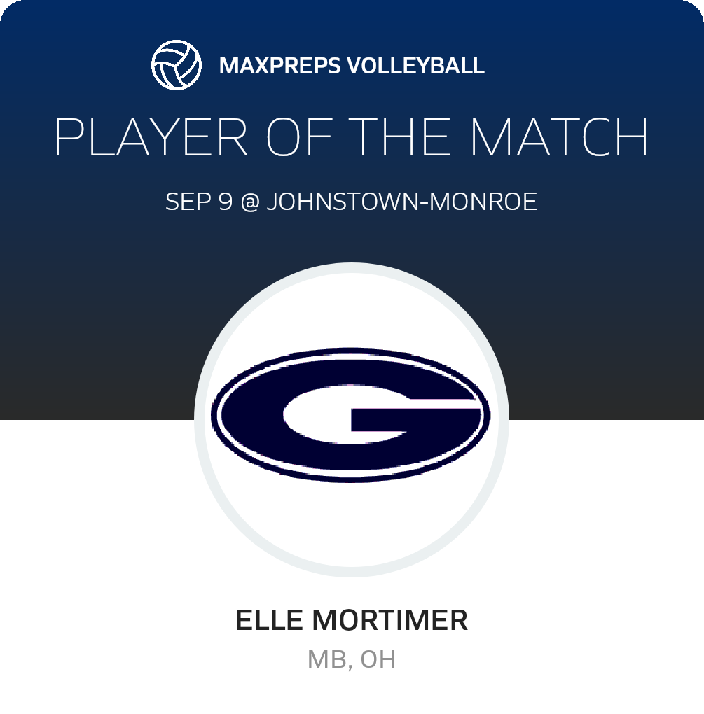 Player of the Match