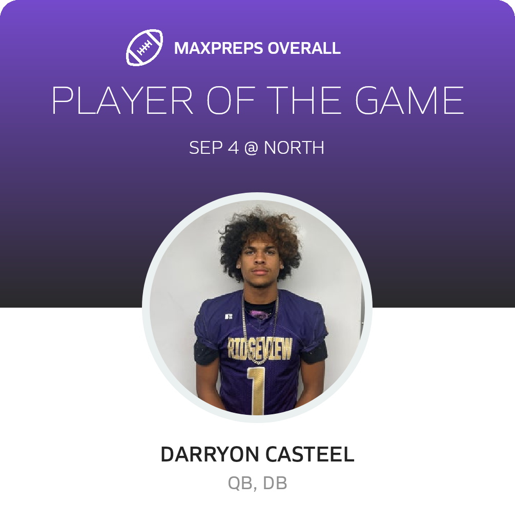 Players of the Game