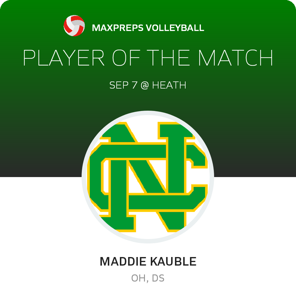 #8 Maddie Kauble Player of the Game badge