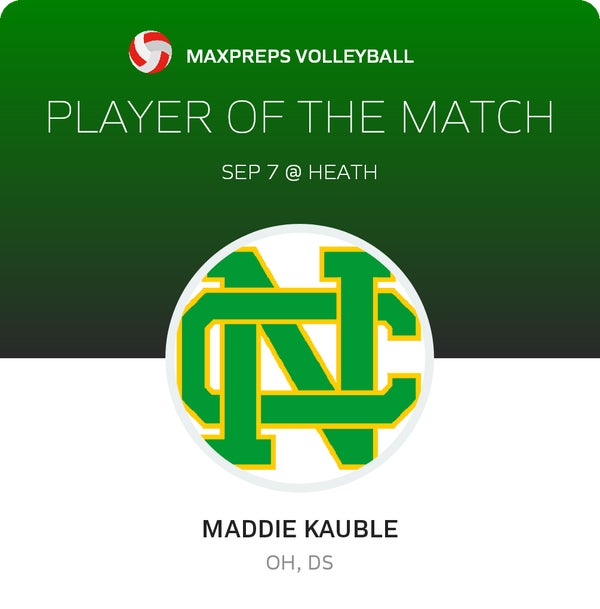 #8 Maddie Kauble Player of the Game badge