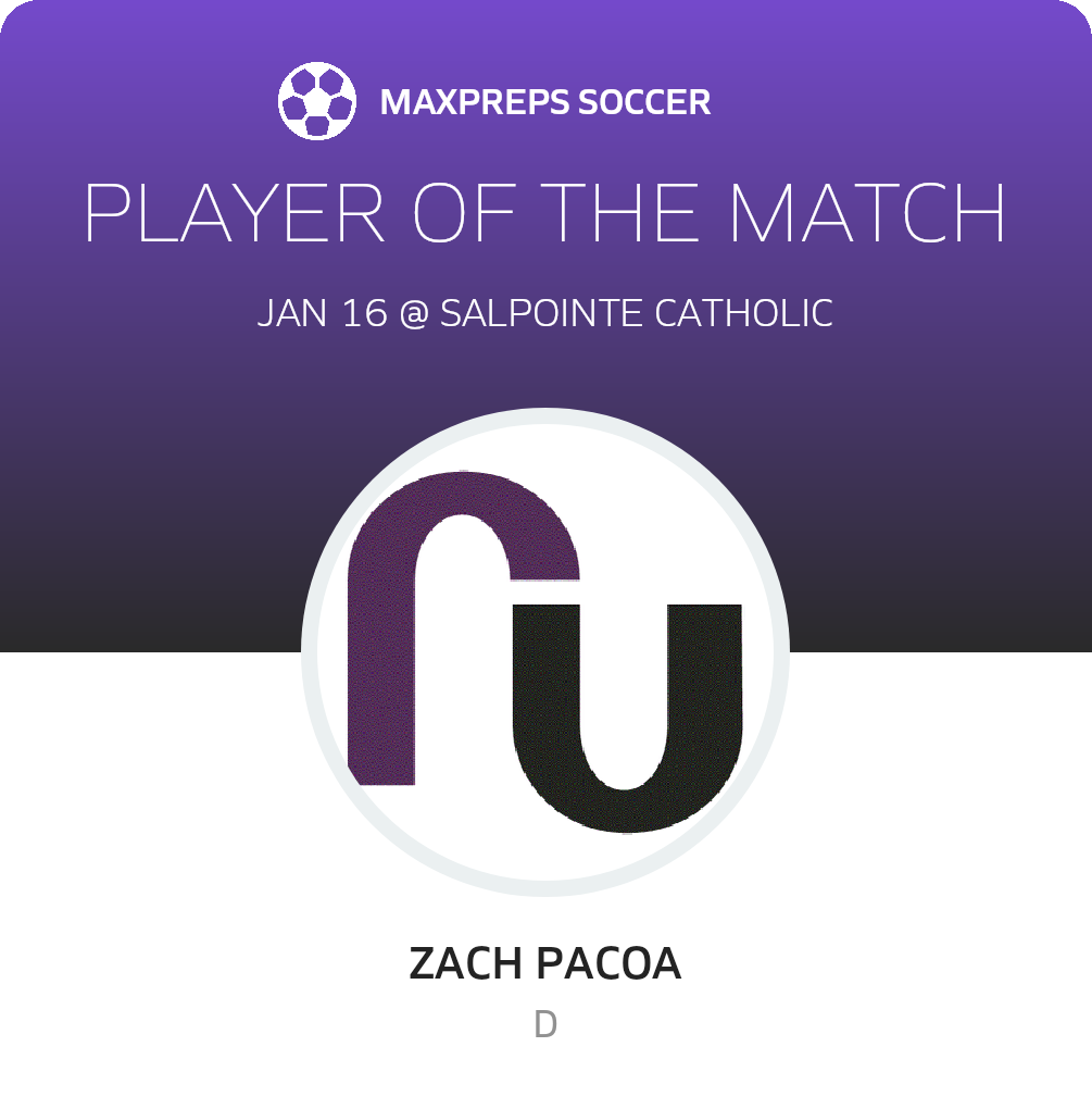 Player of the Match