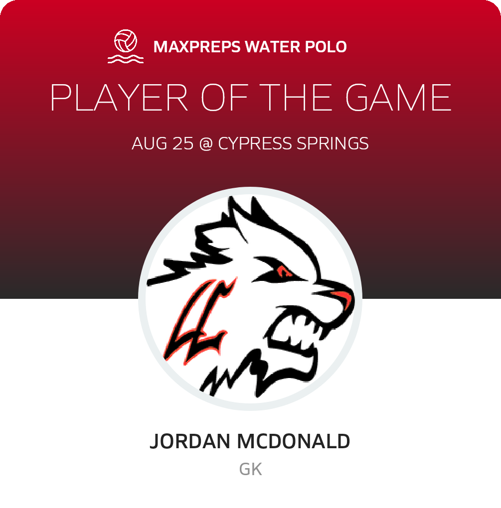 Player of the Game