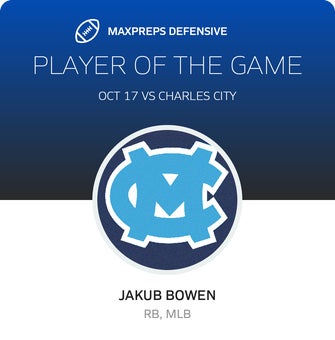Players of the Game
