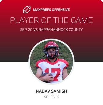 Players of the Game