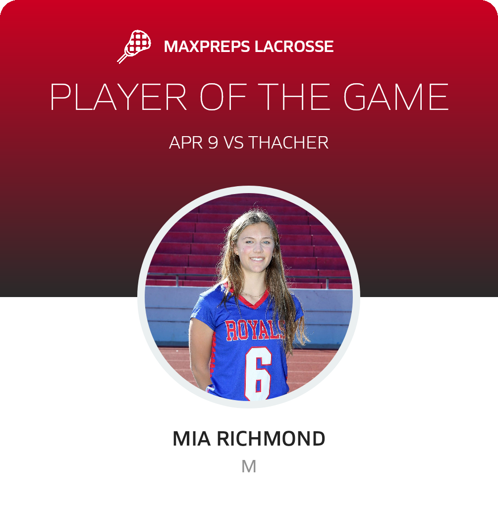 Player of the Game