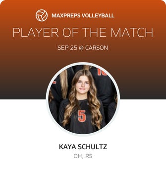 Player of the Match