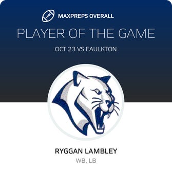 Players of the Game