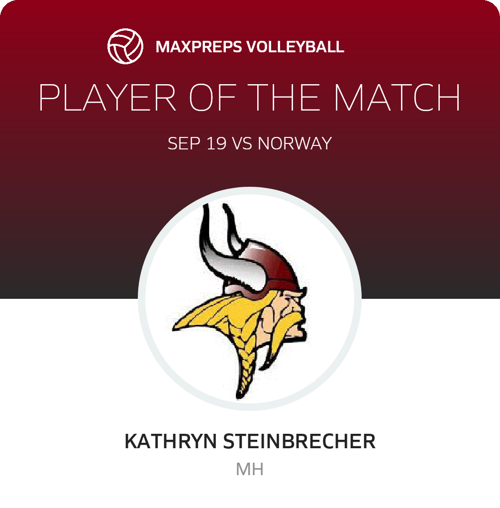 Player of the Match