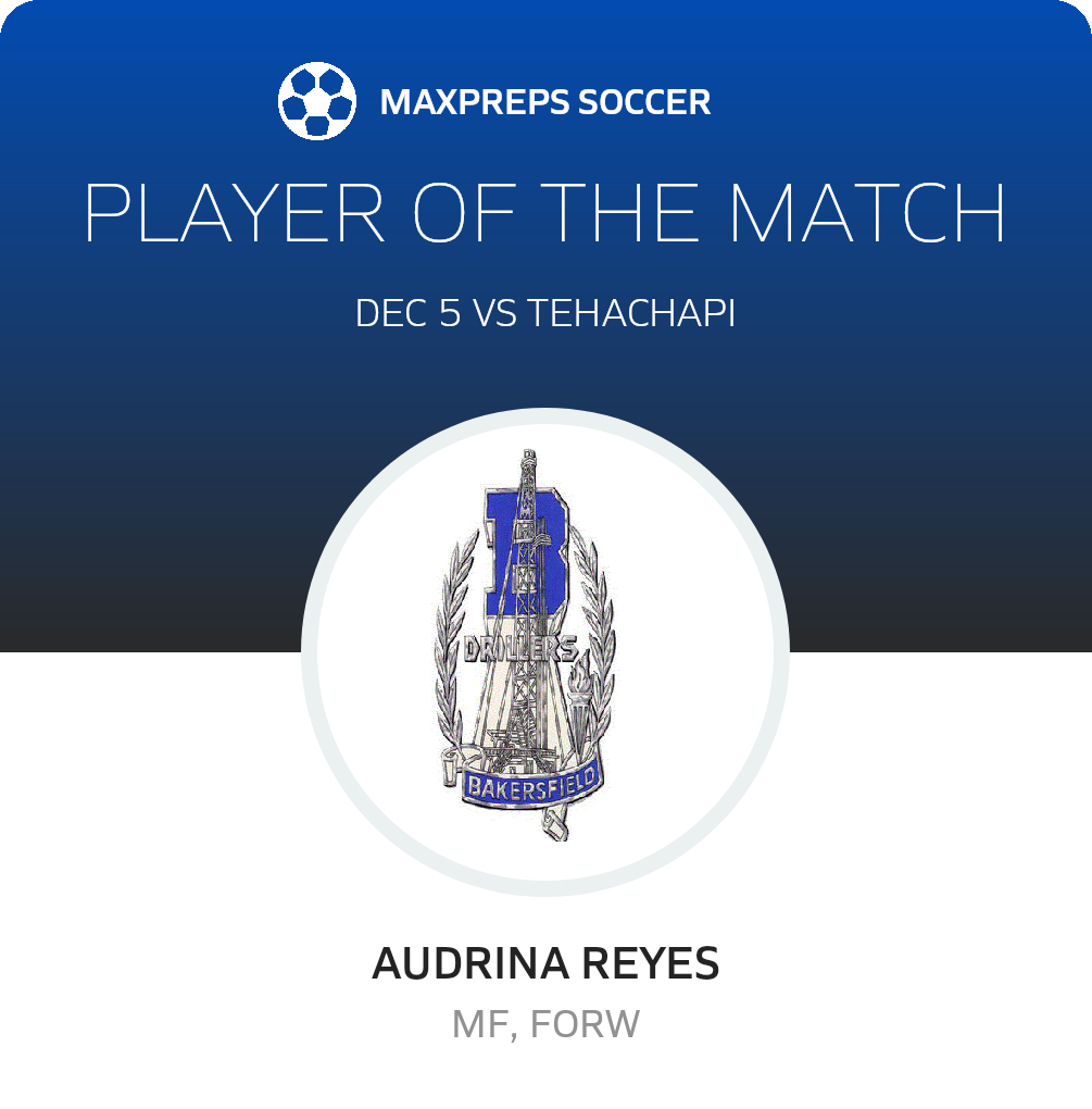 Player of the Match