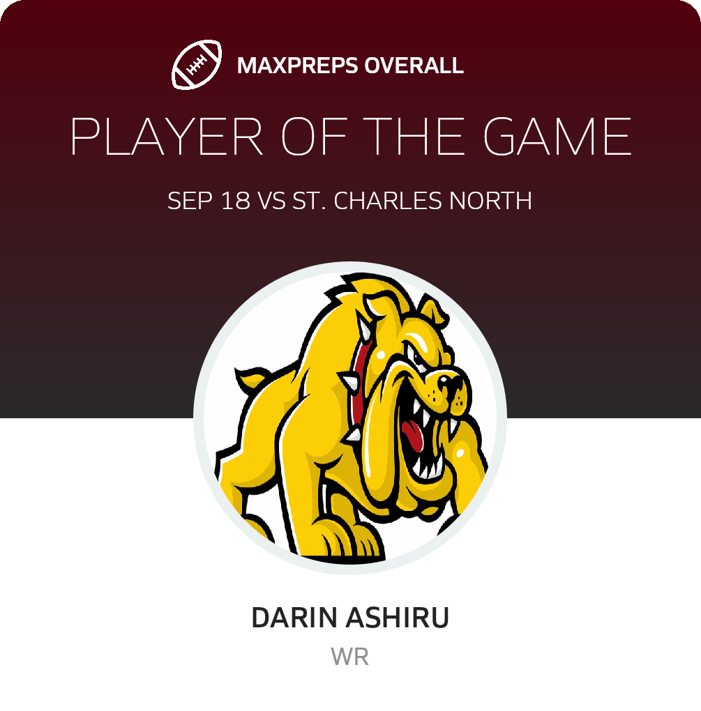 Players of the Game