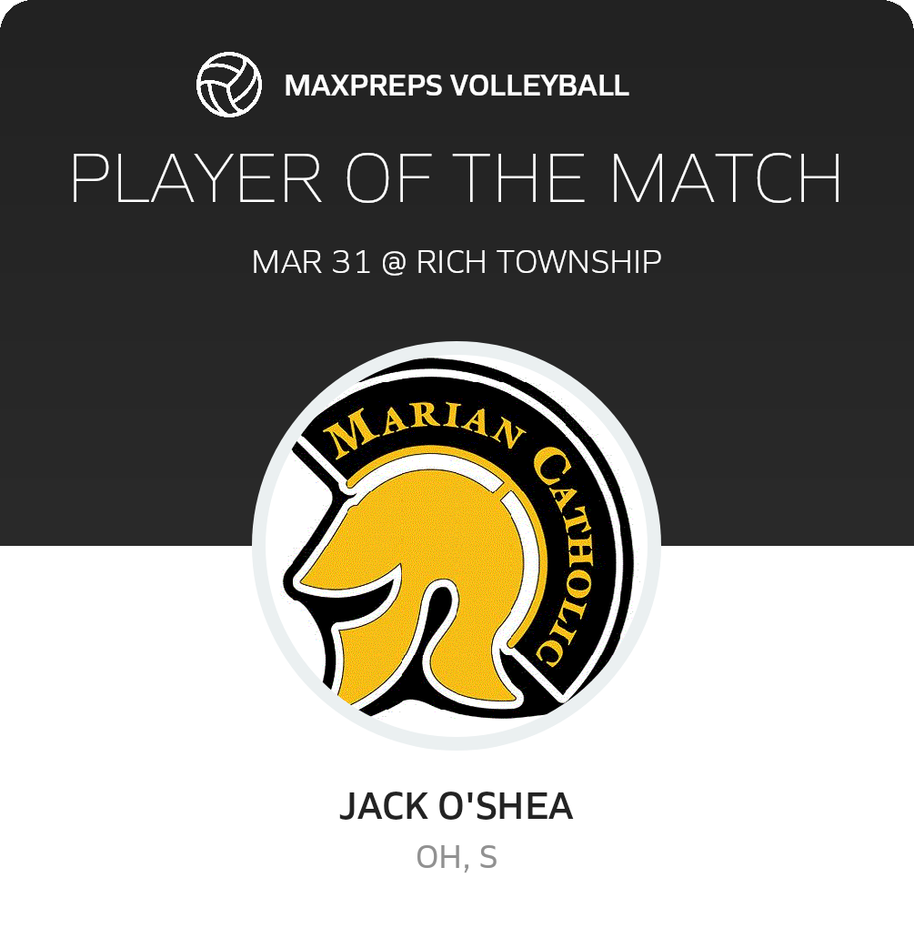 Player of the Match