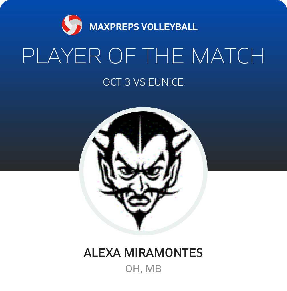#4 Alexa Miramontes Player of the Game badge