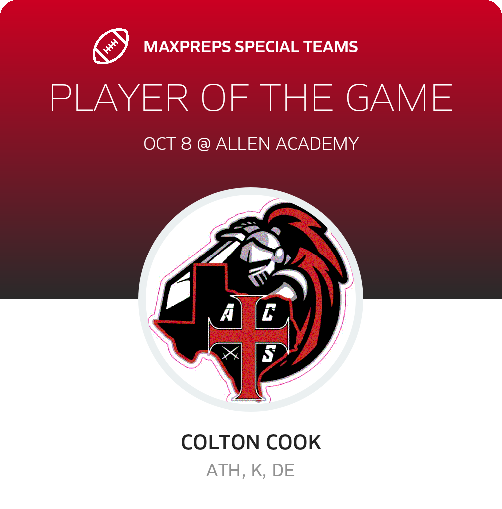 Players of the Game