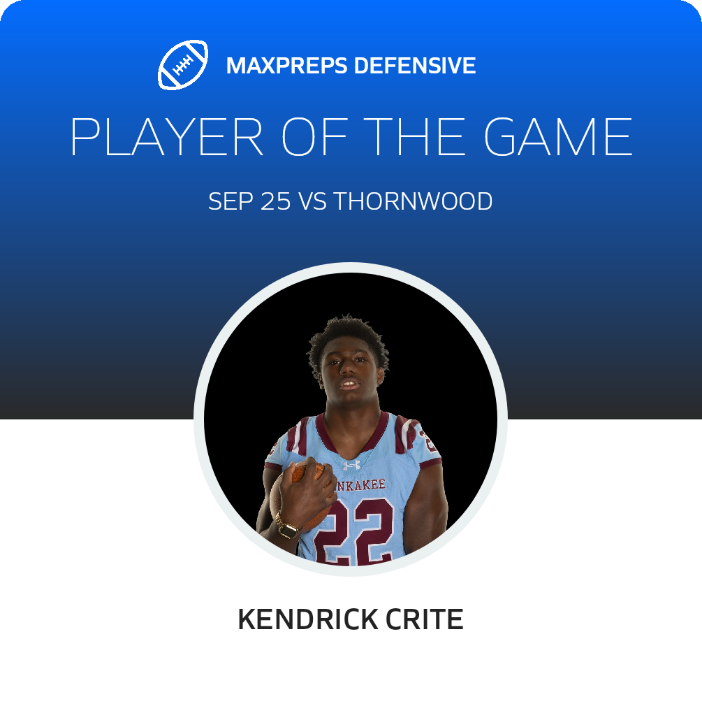 Players of the Game