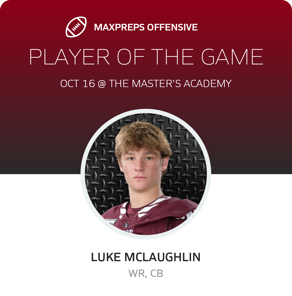 Players of the Game