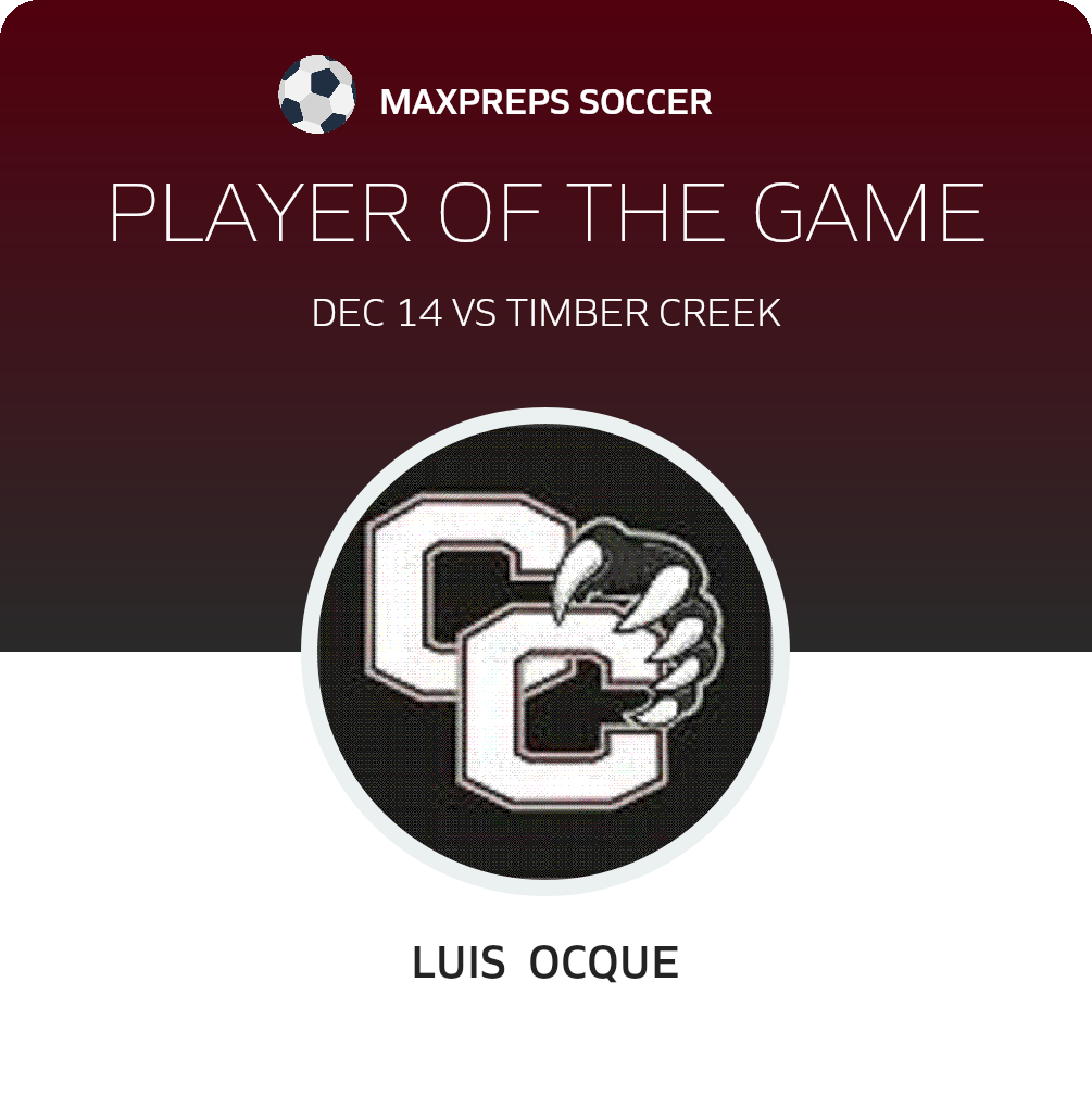 Player of the Game