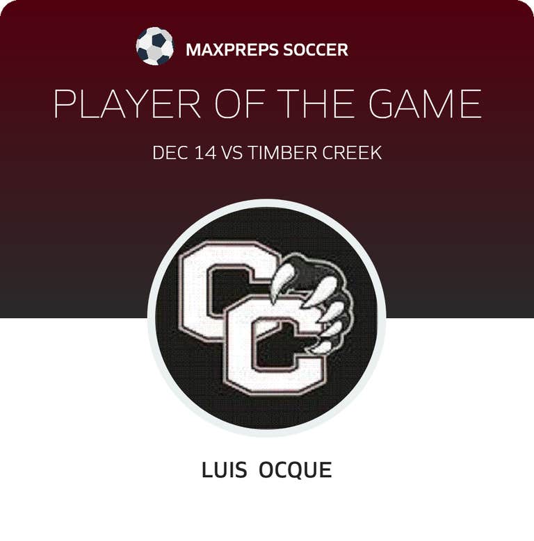 Player of the Game