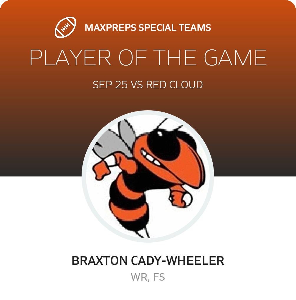 Players of the Game