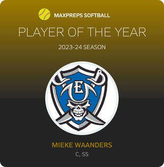 Player of the Year