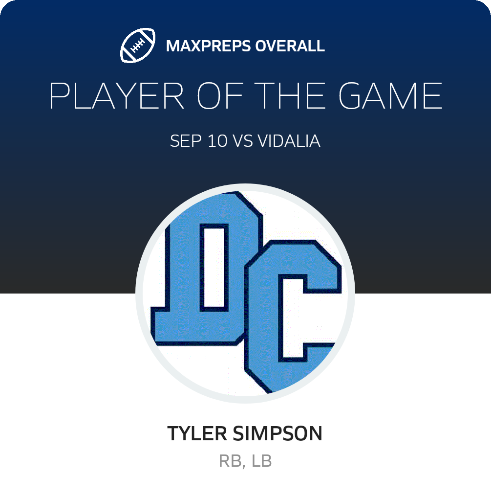 Players of the Game