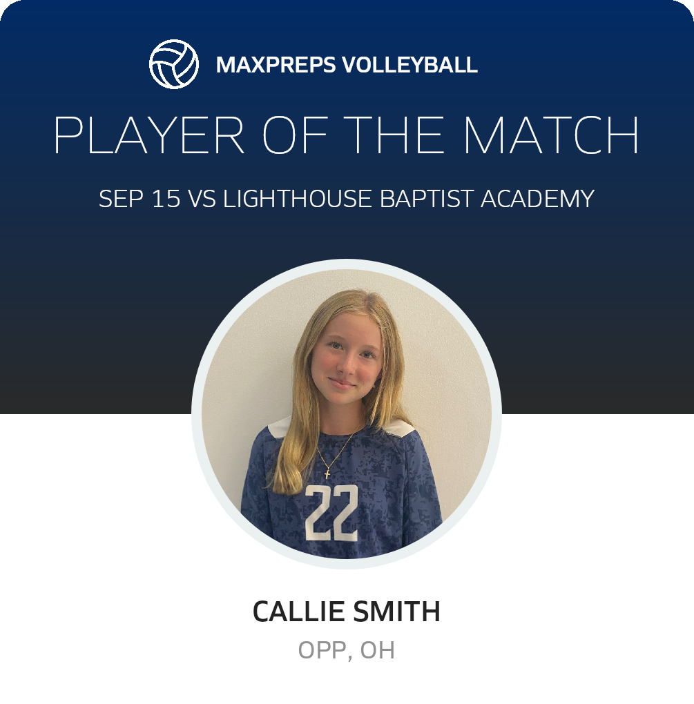 Player of the Match