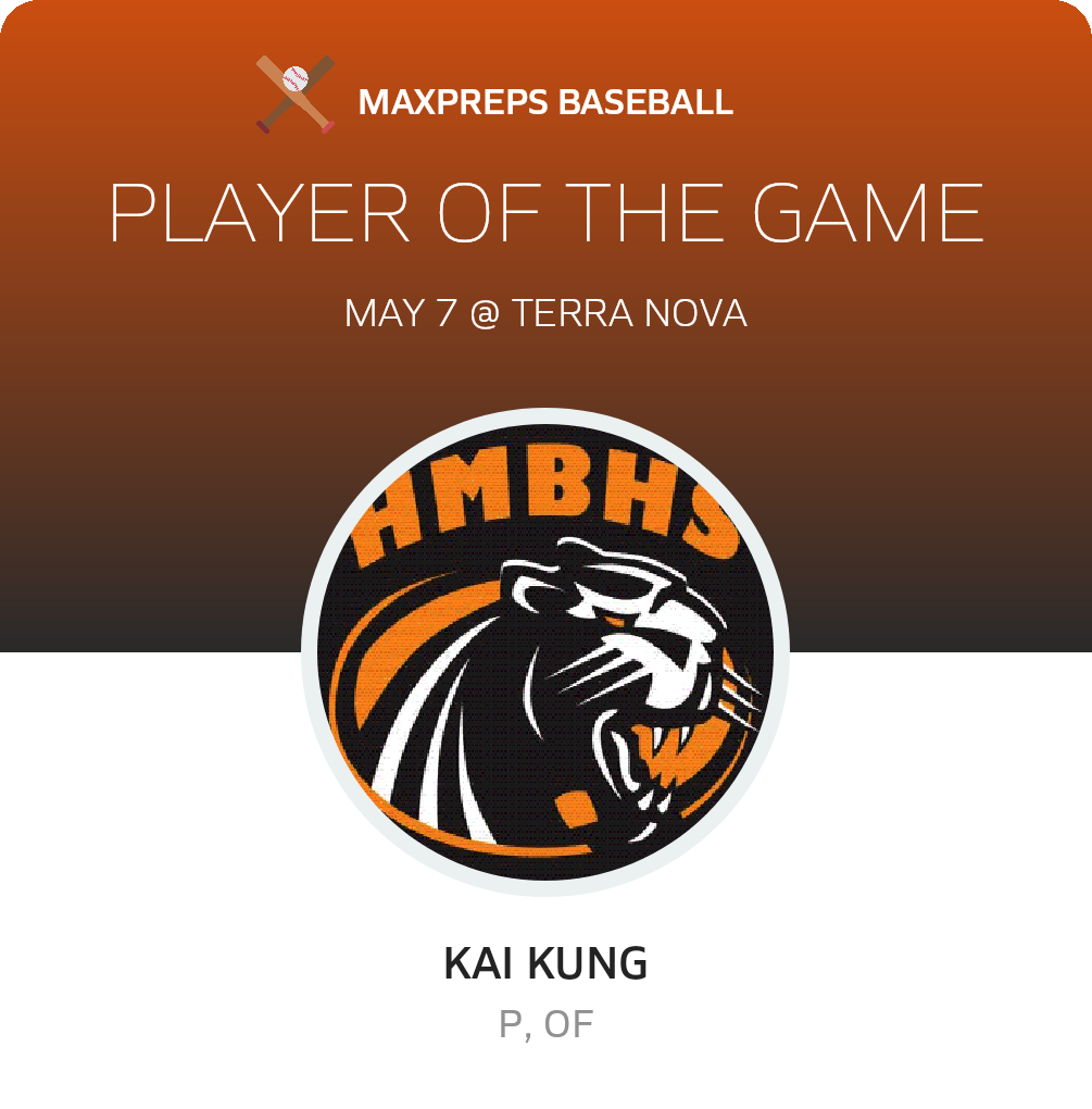 #1 Kai Kung Player of the Game badge