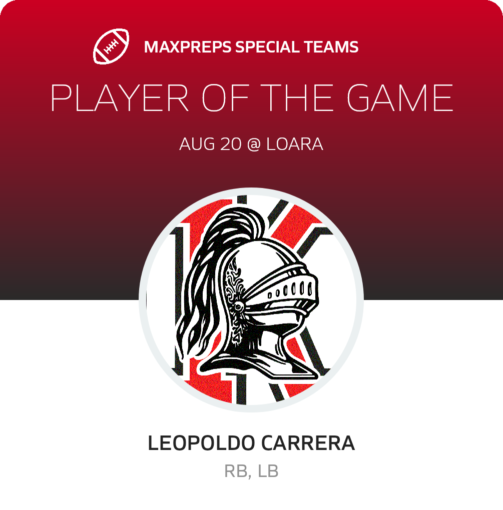 Players of the Game