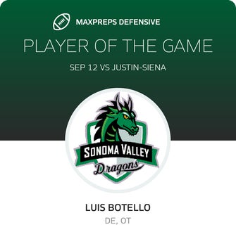 Player of the Game