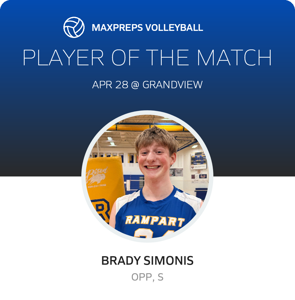 Player of the Match