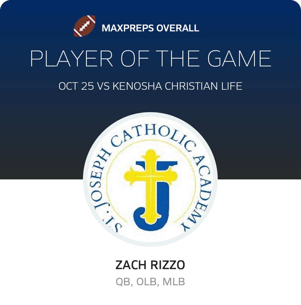 #10 Zach Rizzo Player of the Game badge