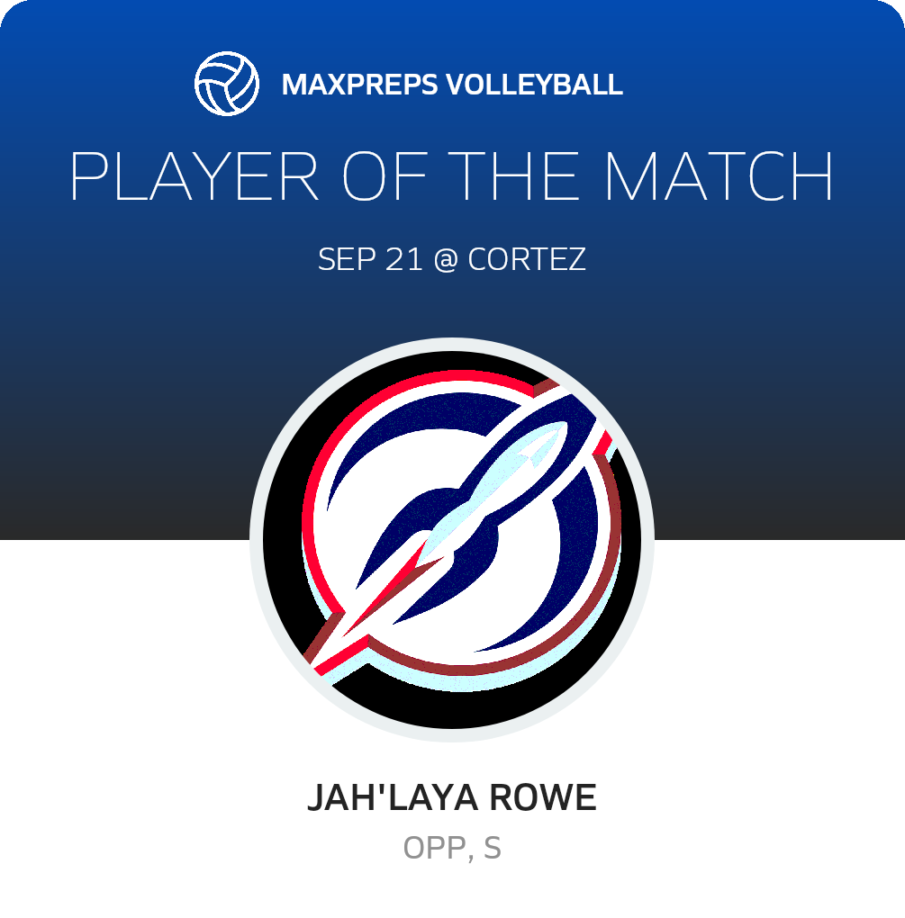 Player of the Match