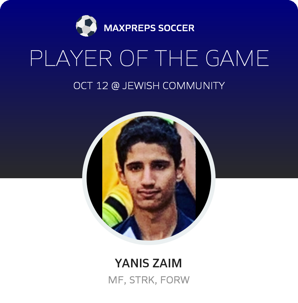 Player of the Match
