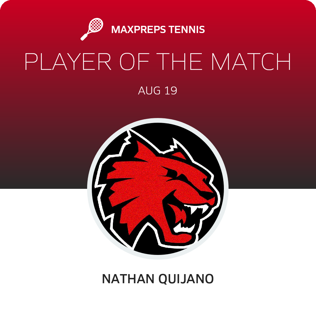 Player of the Match