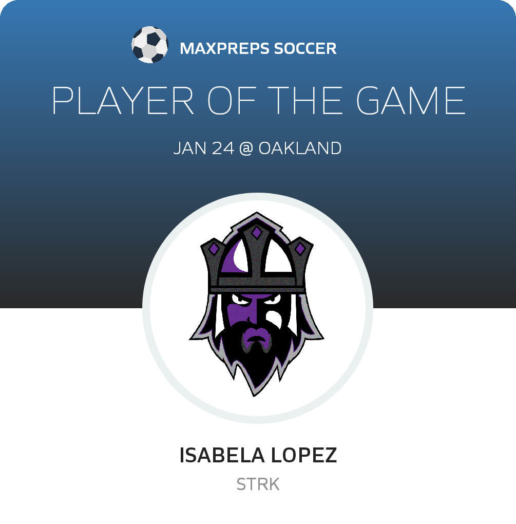 Player of the Game