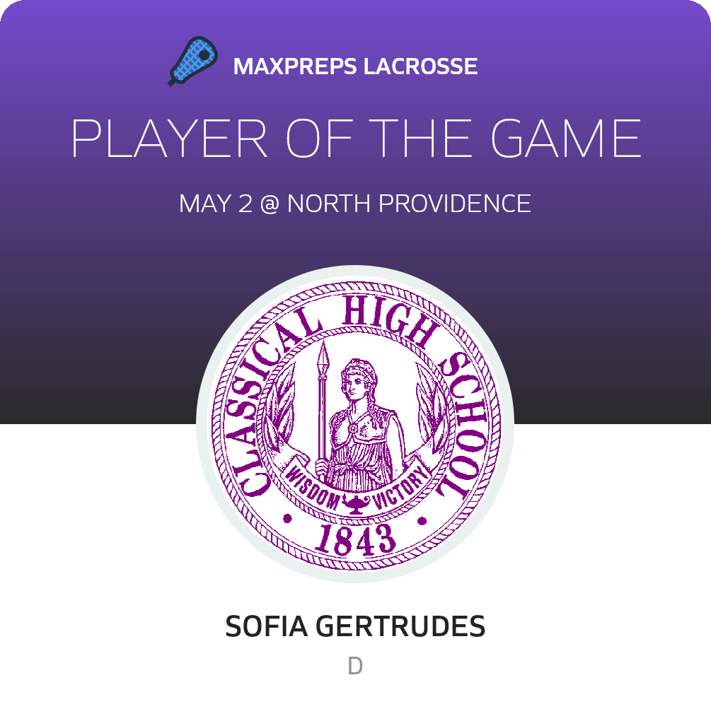 Player of the Game