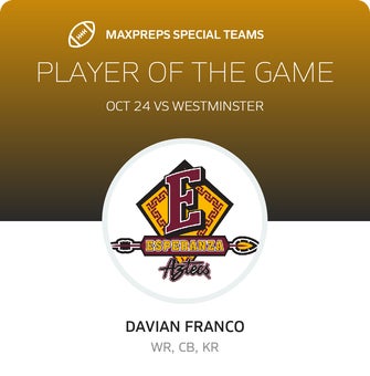 Players of the Game