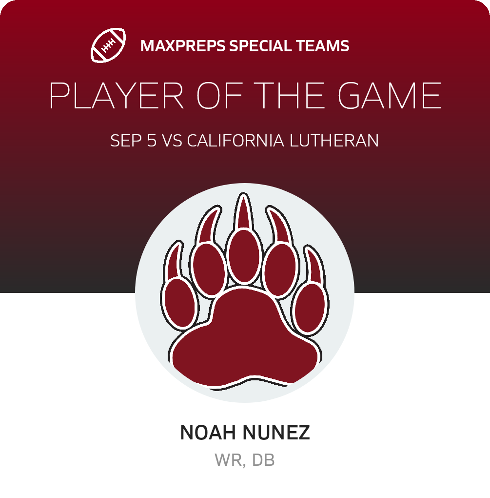 Players of the Game