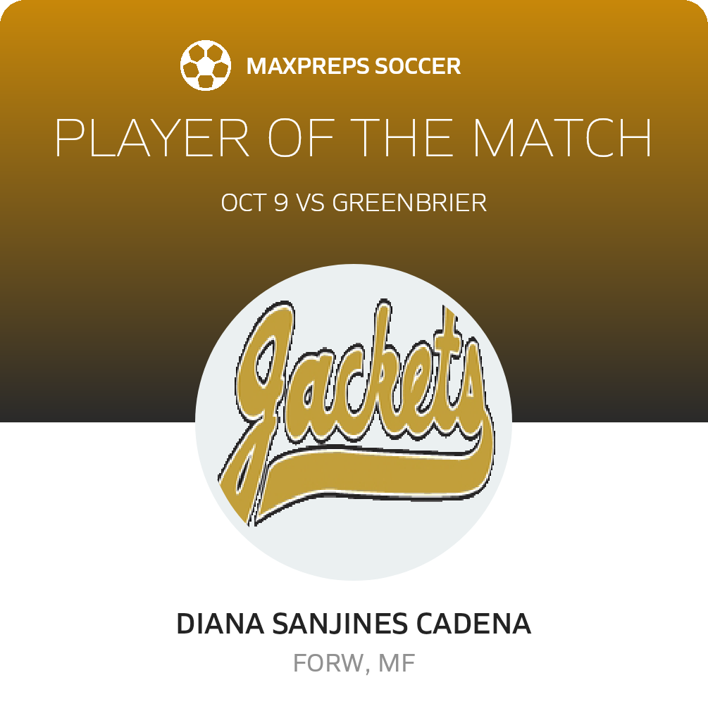 Player of the Match