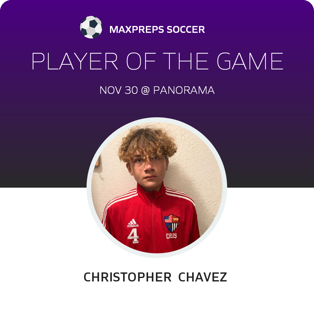 Player of the Game
