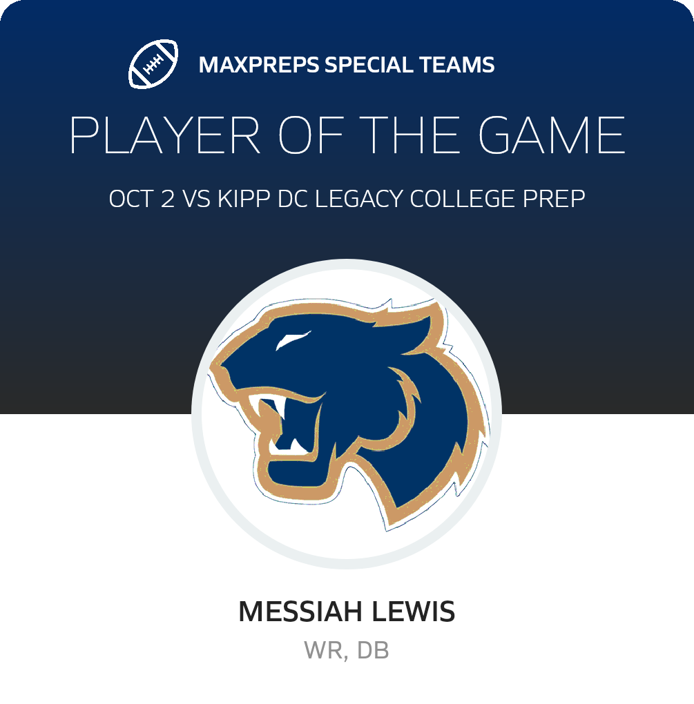 Players of the Game